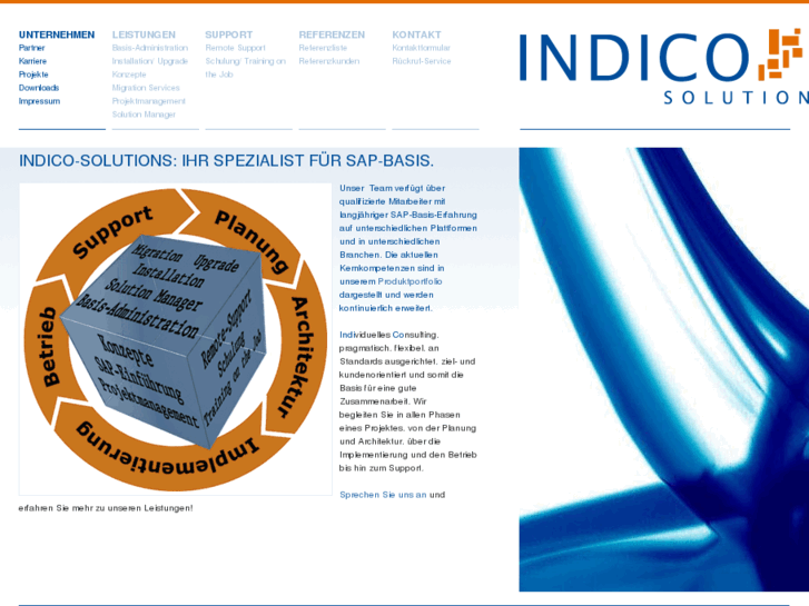 www.indico-solutions.com