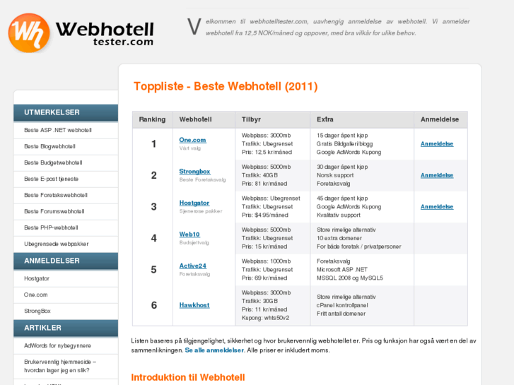 www.webhotelltester.com