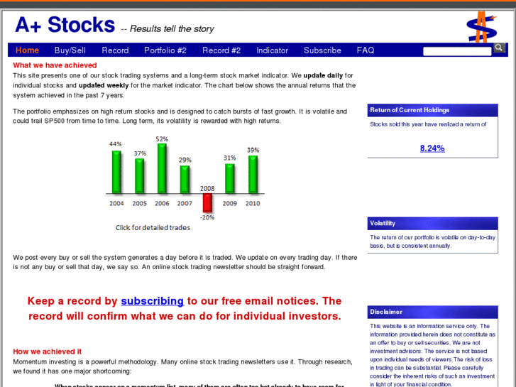 www.aplusstocks.com