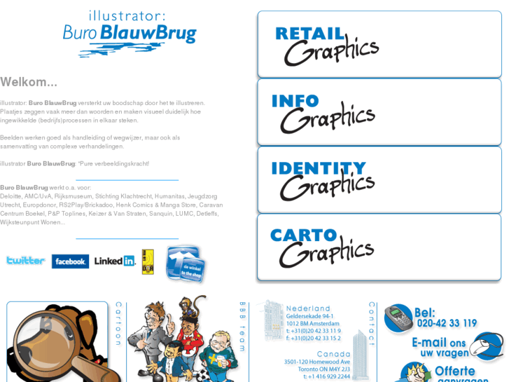 www.blauwbrug.com