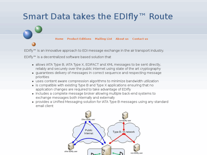 www.edifly.com