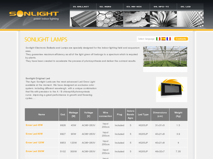 www.sonlight.biz