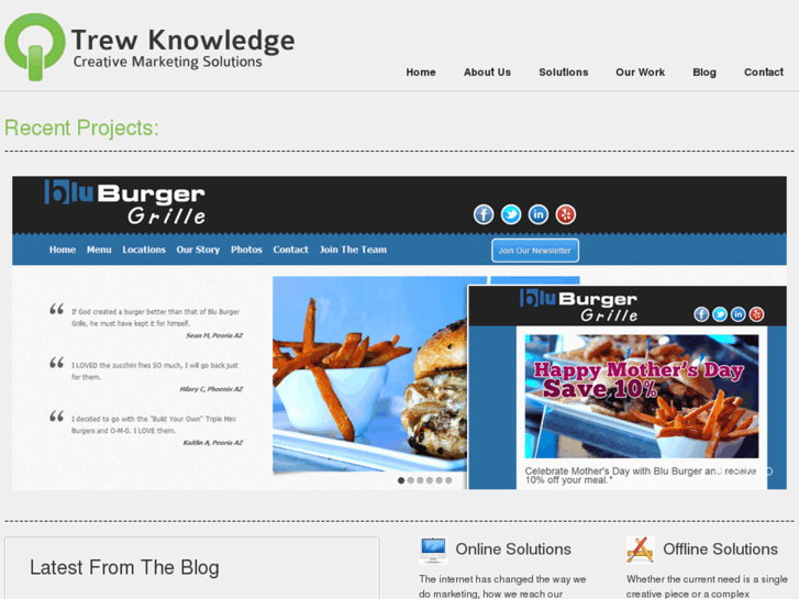 www.trewknowledge.com