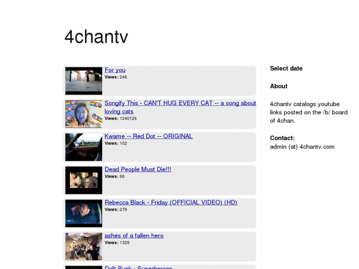 www.4chantv.com