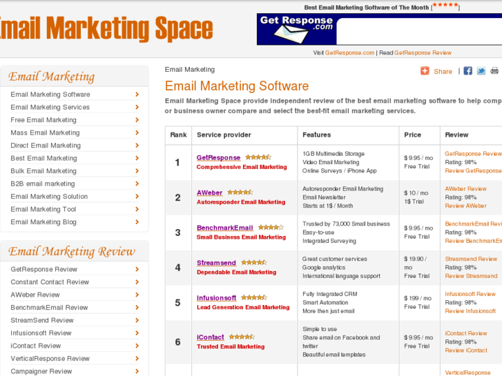 www.emailmarketingspace.com