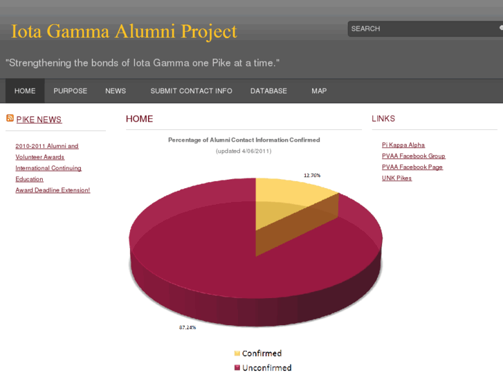 www.iotagammaalumni.com