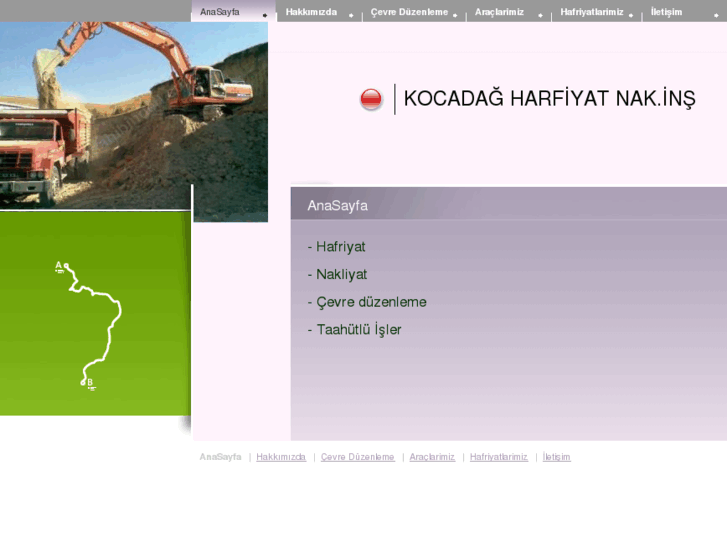 www.kocadagharfiyat.com