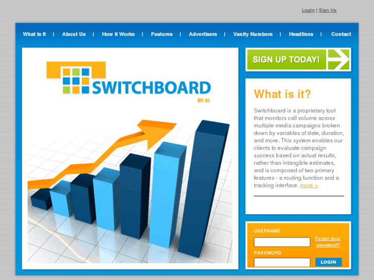 www.switchboardbyai.com