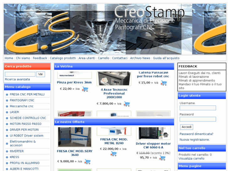 www.cnc-creostamp.com