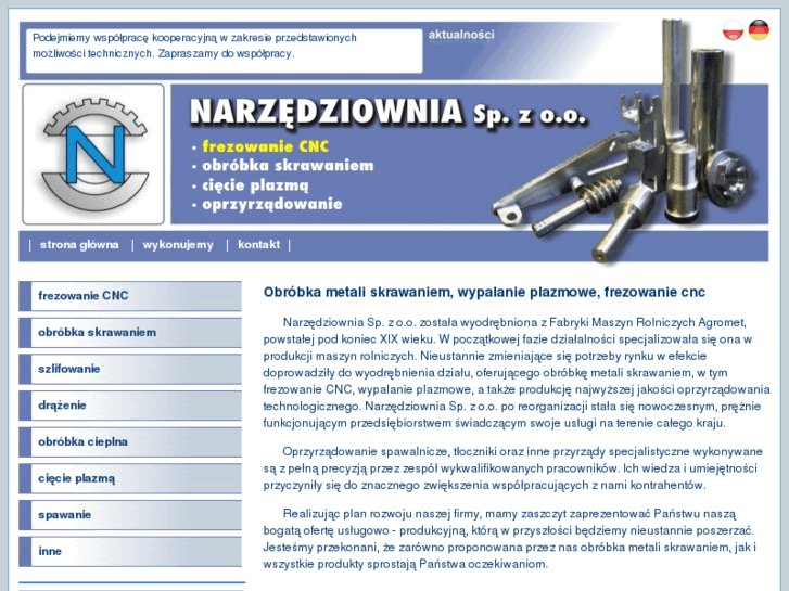 www.narzedziowniaino.pl