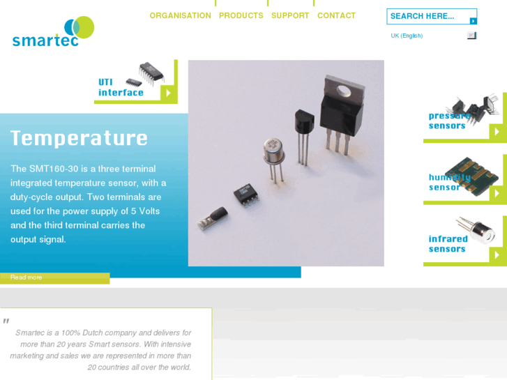 www.smartec-sensors.net