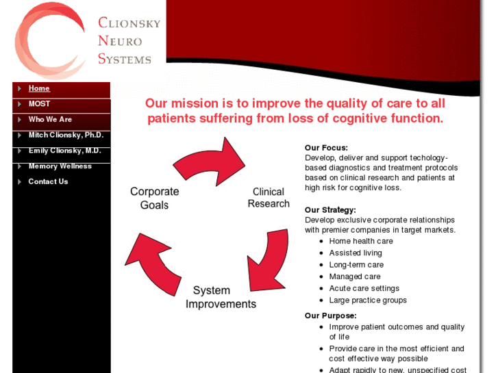 www.cns-neuro.com