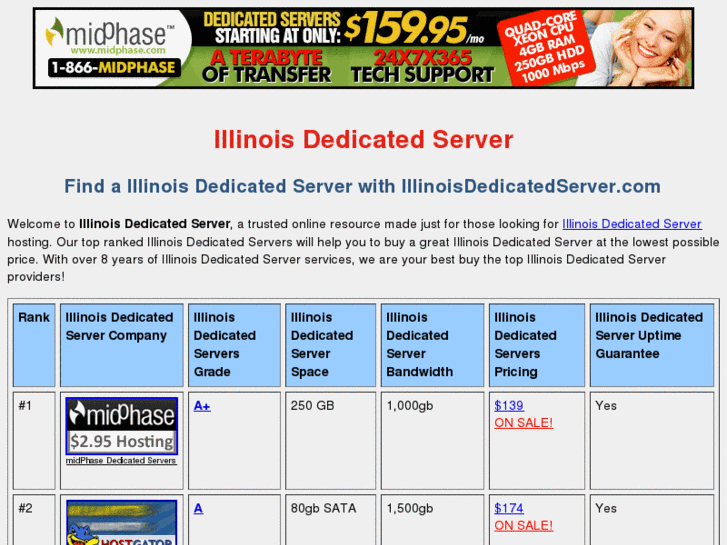 www.illinoisdedicatedserver.com