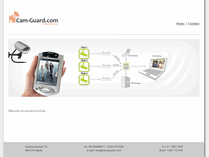 www.cam-guard.com