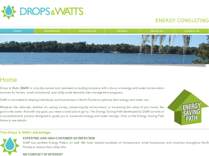 www.dropsandwatts.com