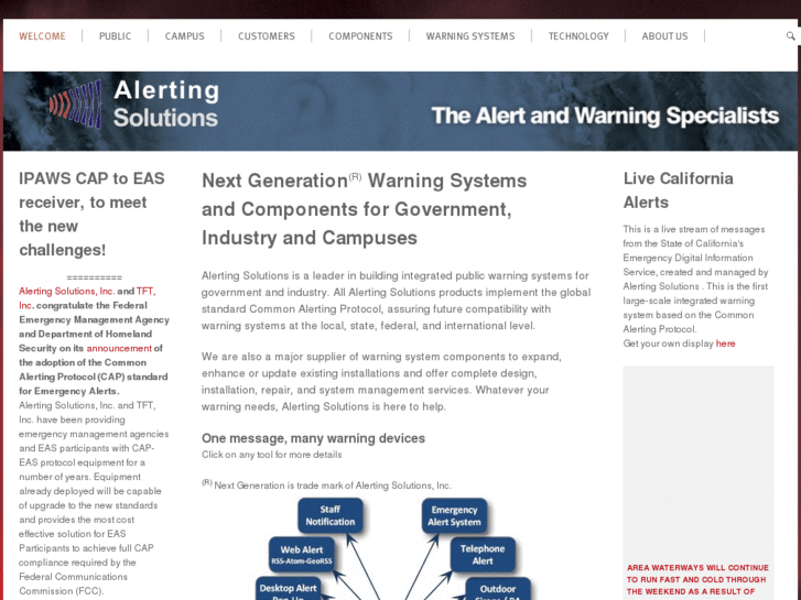 www.commonalertingprotocol.net