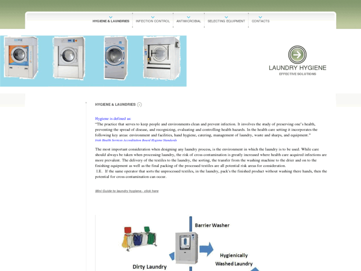 www.laundryhygiene.com