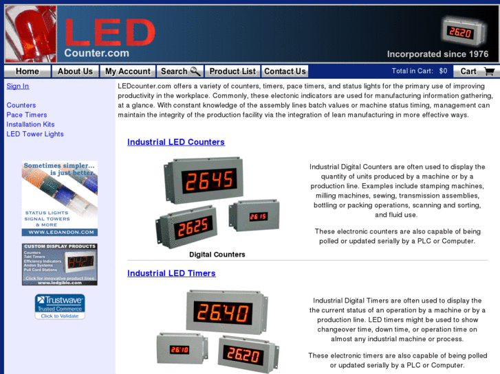 www.ledcounter.com