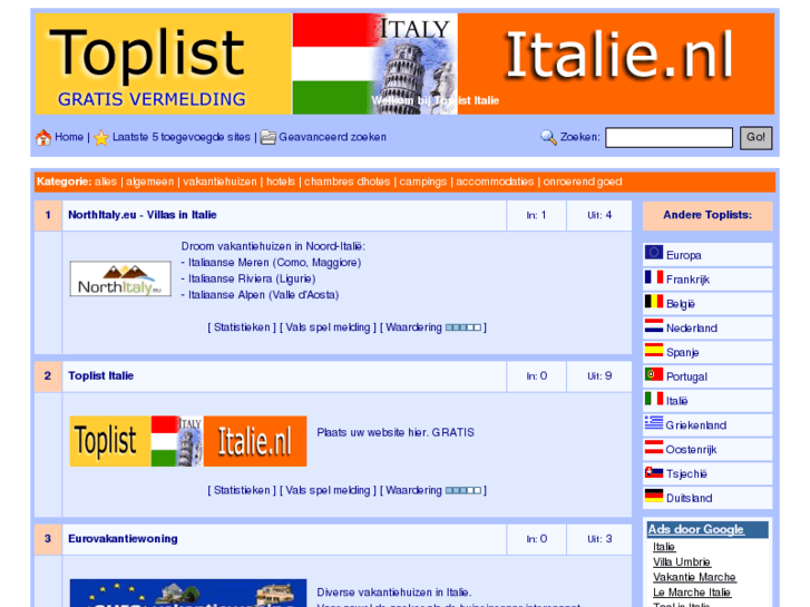 www.toplistitalie.nl