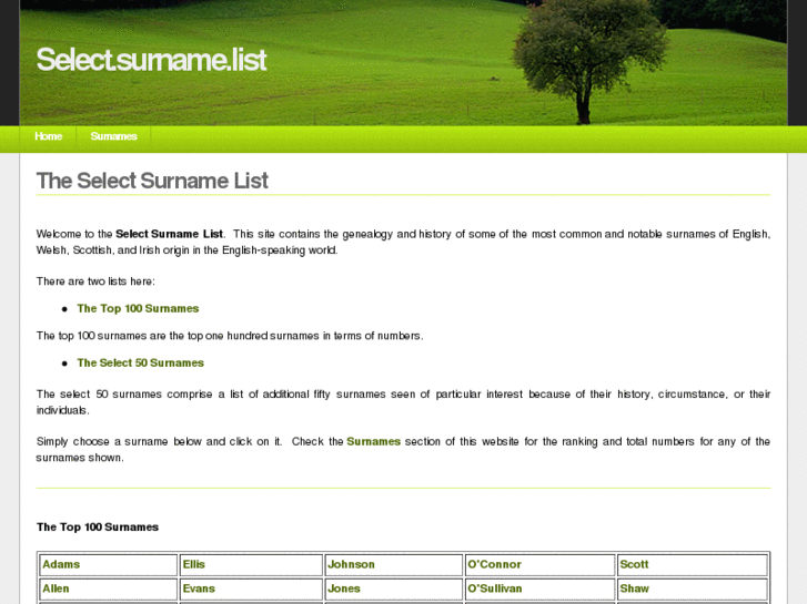 www.selectsurnamelist.com