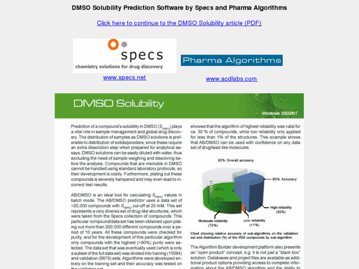 www.dmsosolubility.com