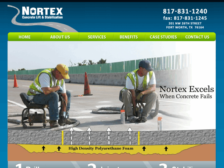 www.nortexconcretelift.com