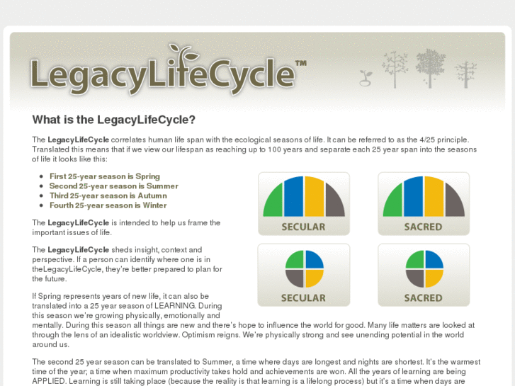 www.legacyparables.info