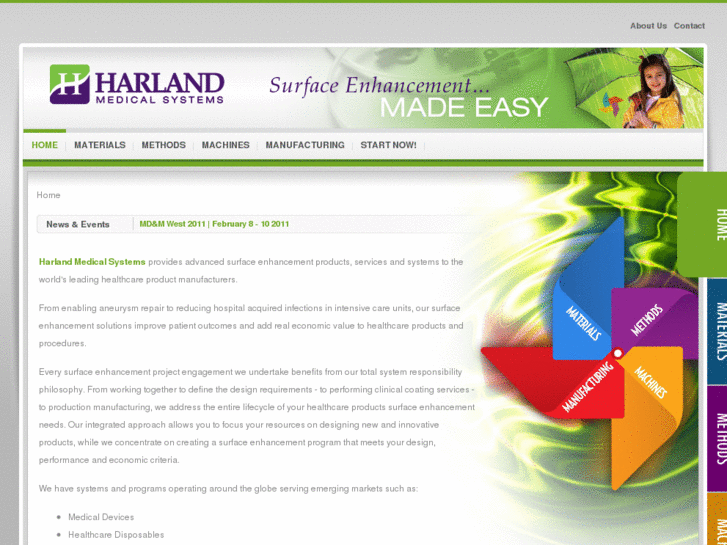 www.harlandautomation.com