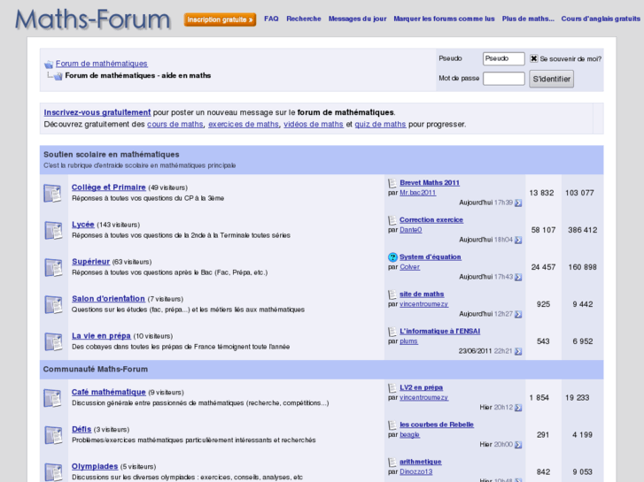 www.maths-forum.com