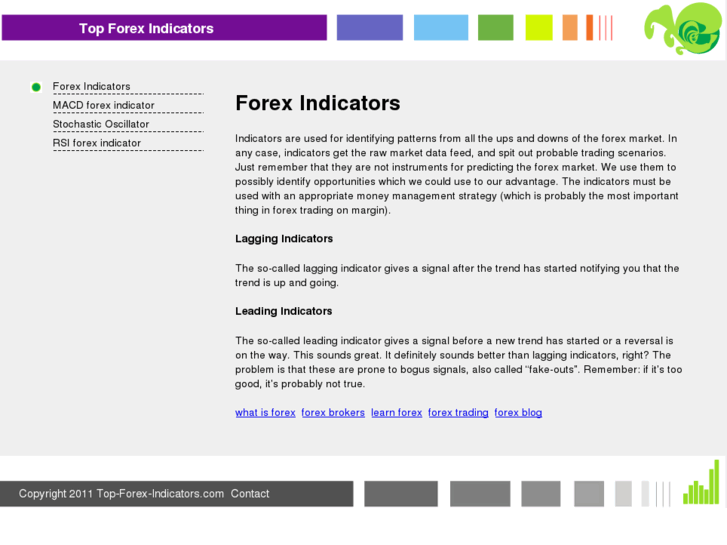 www.top-forex-indicators.com