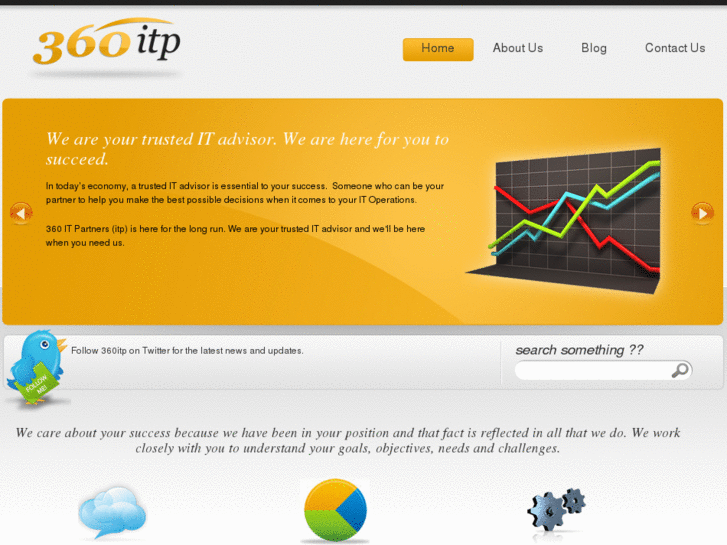 www.360itp.net