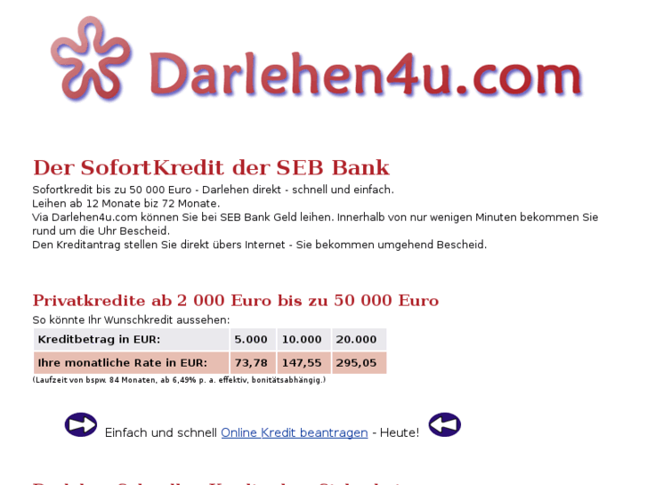 www.darlehen4u.com