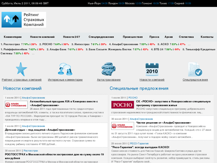 www.ic-ratings.ru