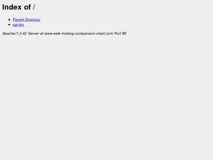 www.web-hosting-comparison-chart.com