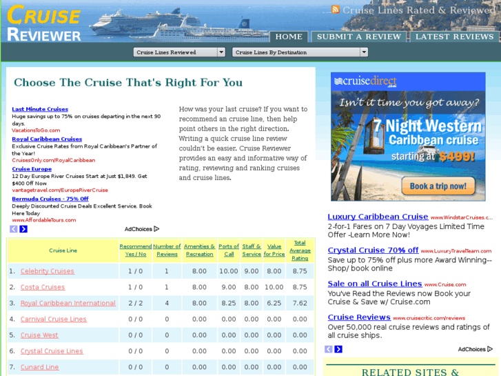 www.cruisereviewer.org