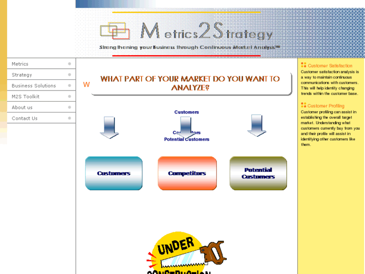 www.metrics2strategy.com