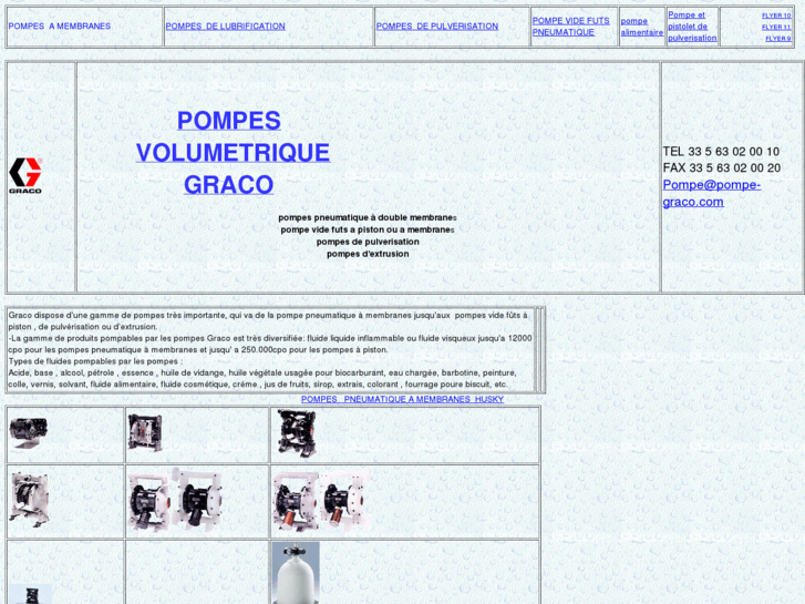 www.pompe-graco.com