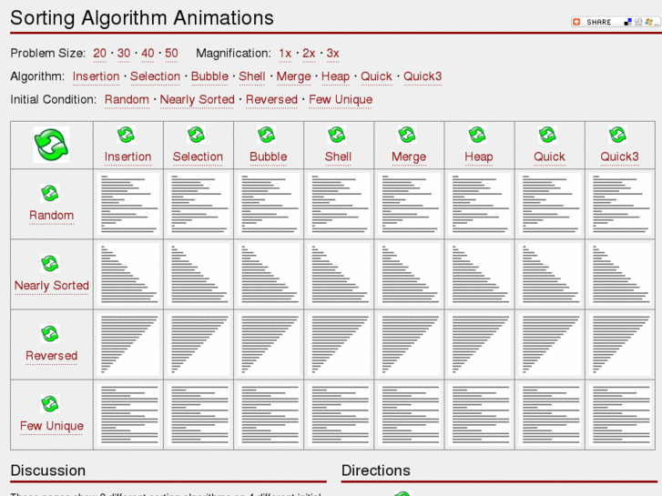 www.sorting-algorithms.com