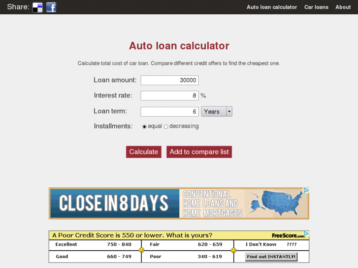 www.auto-loan-calculator.eu