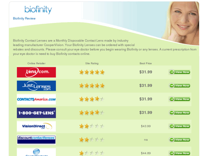 www.biofinityreview.com