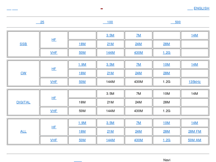 www.qrv.jp