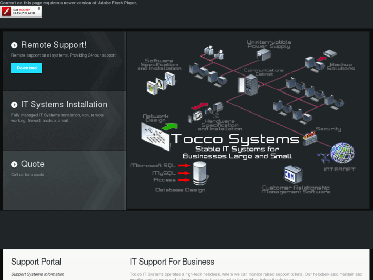 www.toccosystems.com