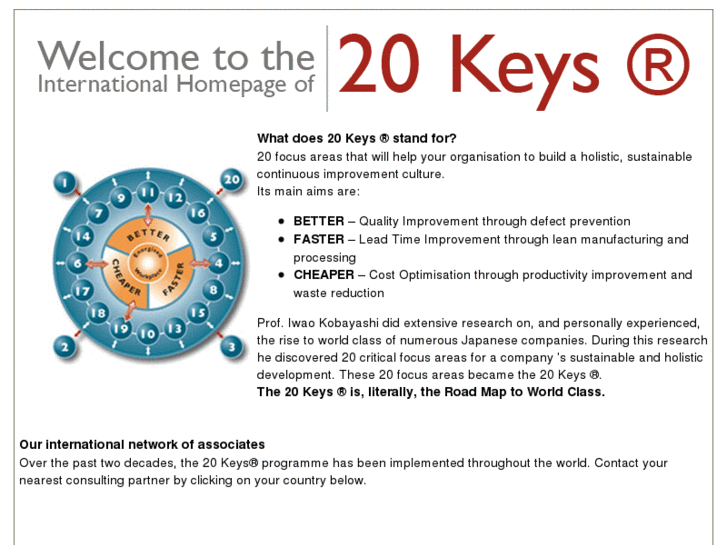 www.20keysglobal.com