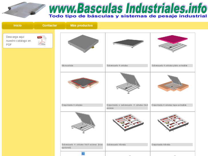 www.basculasindustriales.info