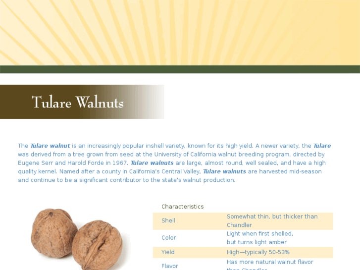 www.tularewalnuts.com