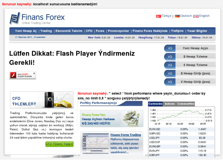 www.finansforex.com