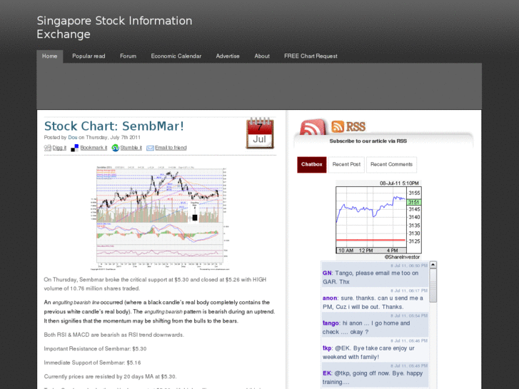 www.singstocks.com