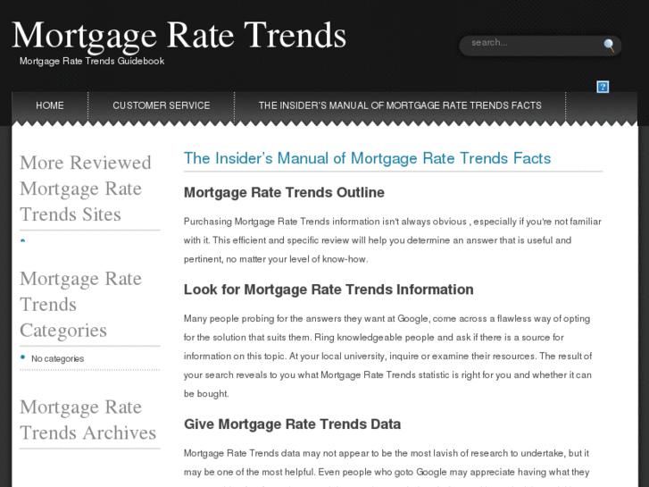 www.mortgageratestrends.com