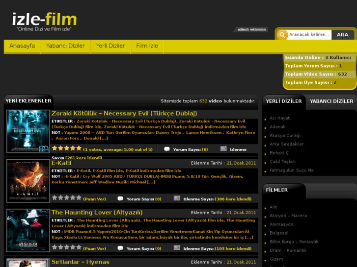 www.izle-film.com