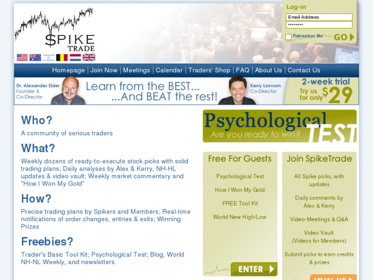 www.spiketrade.net
